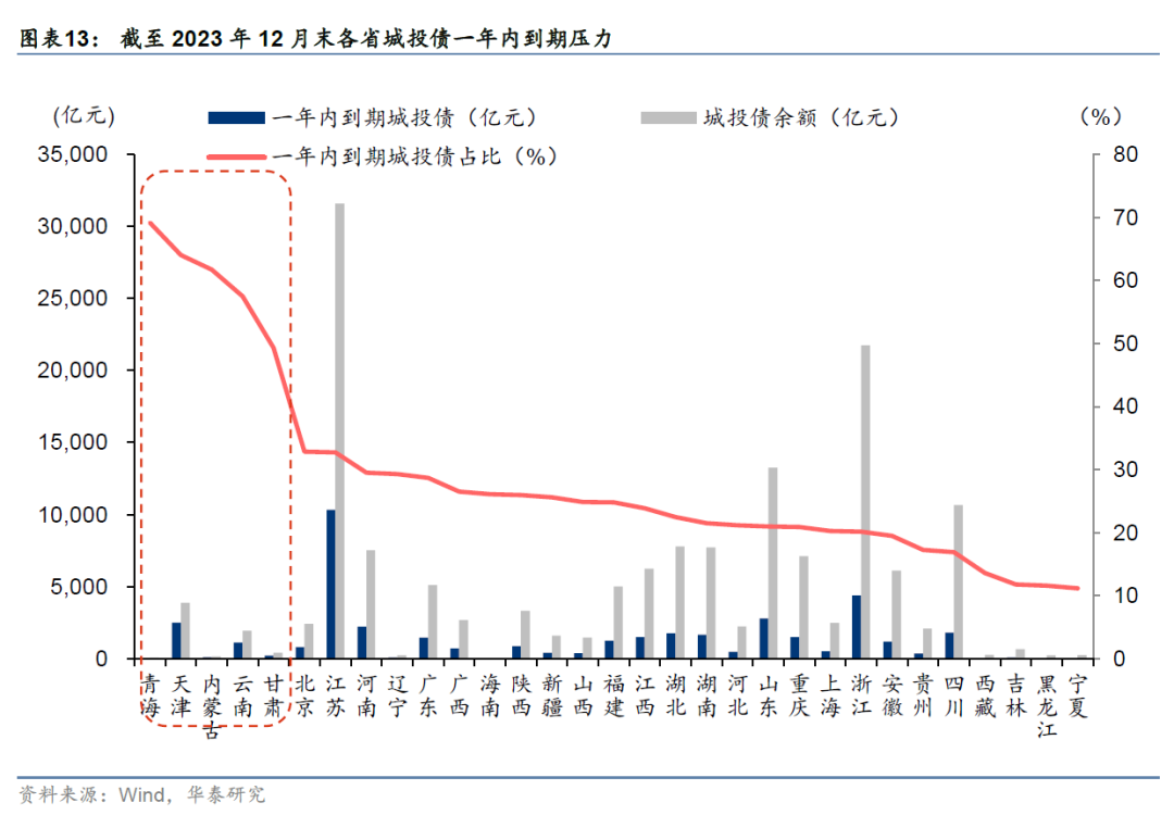 长债修复未果重回跌势；我国外贸实现“开门红” | 债市日报03.10
