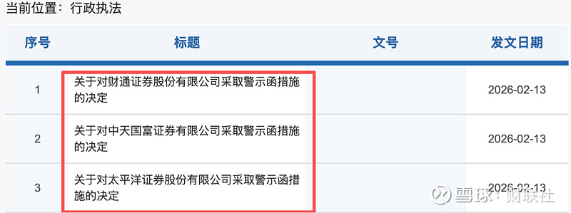 中天国富证券再遭监管警示，内控失守叠加业绩承压难破局