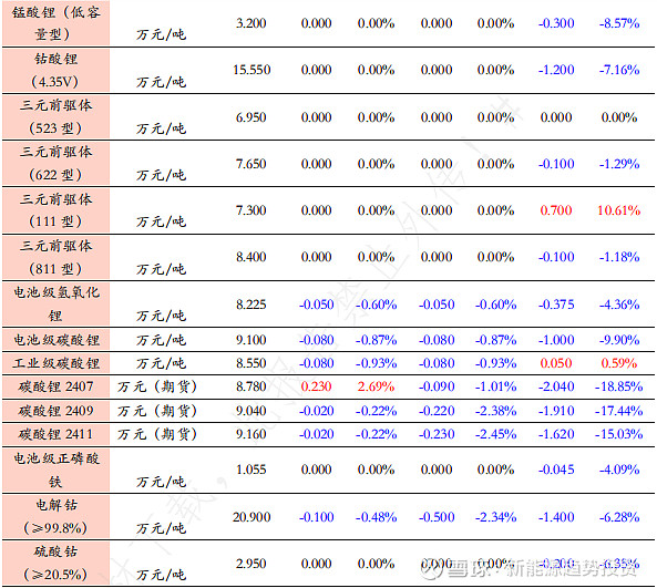 大金重工业绩翻倍背后：海外主战场毛利率缩水，客户集中度加剧，借款激增