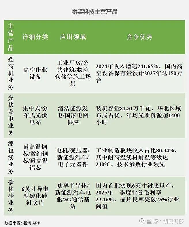 斯达半导：向特定对象发行可转换公司债券申请获中国证监会同意注册批复