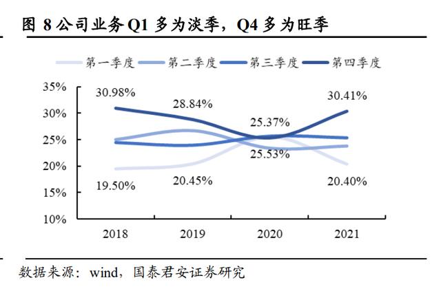 盛泰集团不向下修正“盛泰转债”转股价格