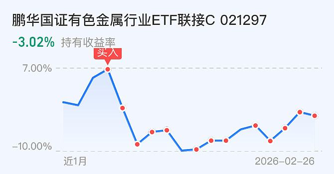中小银行配债岔路口：有的加仓长债，有的观望慢行