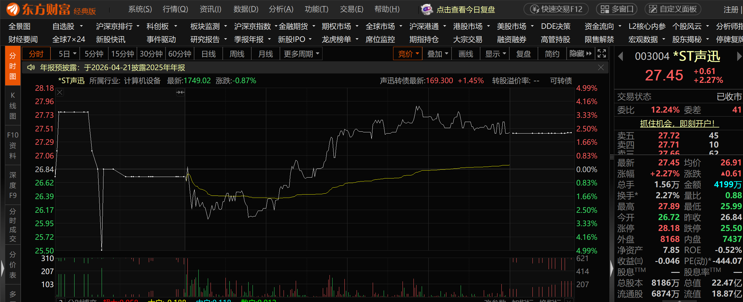 中小银行配债岔路口：有的加仓长债，有的观望慢行