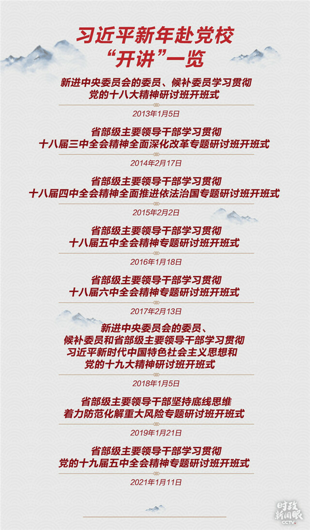 推动优质企业上市 长沙市举办“新春第一课”