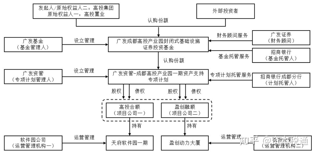 近一年业绩异军突起，细拆这只基金的前瞻布局能力