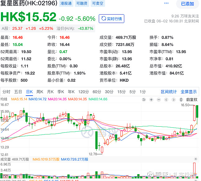 大摩邢自强最新分享：到年底预计关税会保持在当前水平，港股受益于三波资金的流入