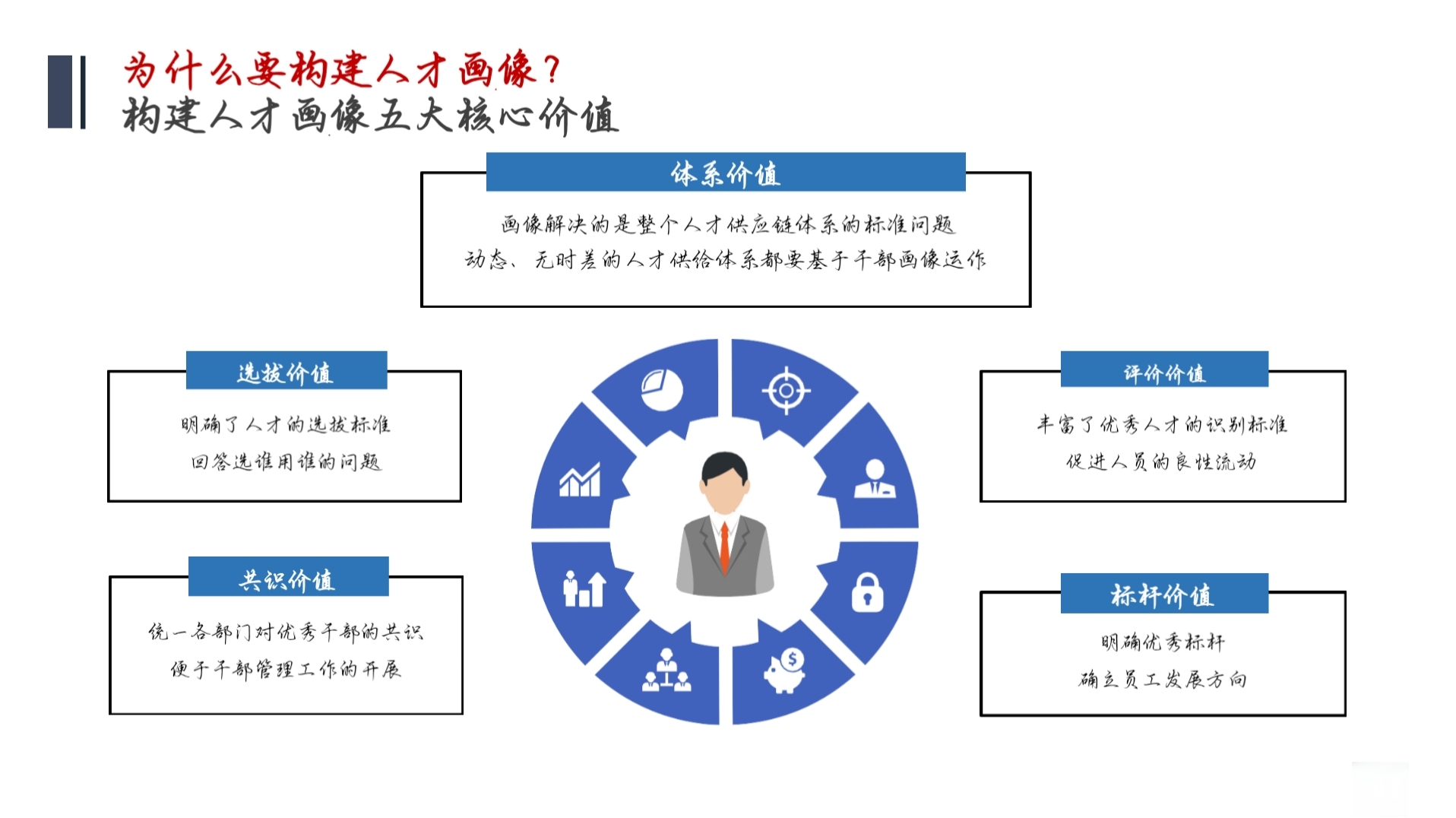 推动AI人才高质量聚集