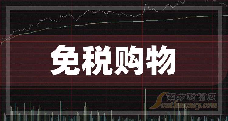 厦门港务:2025年净利同比增长3.02%