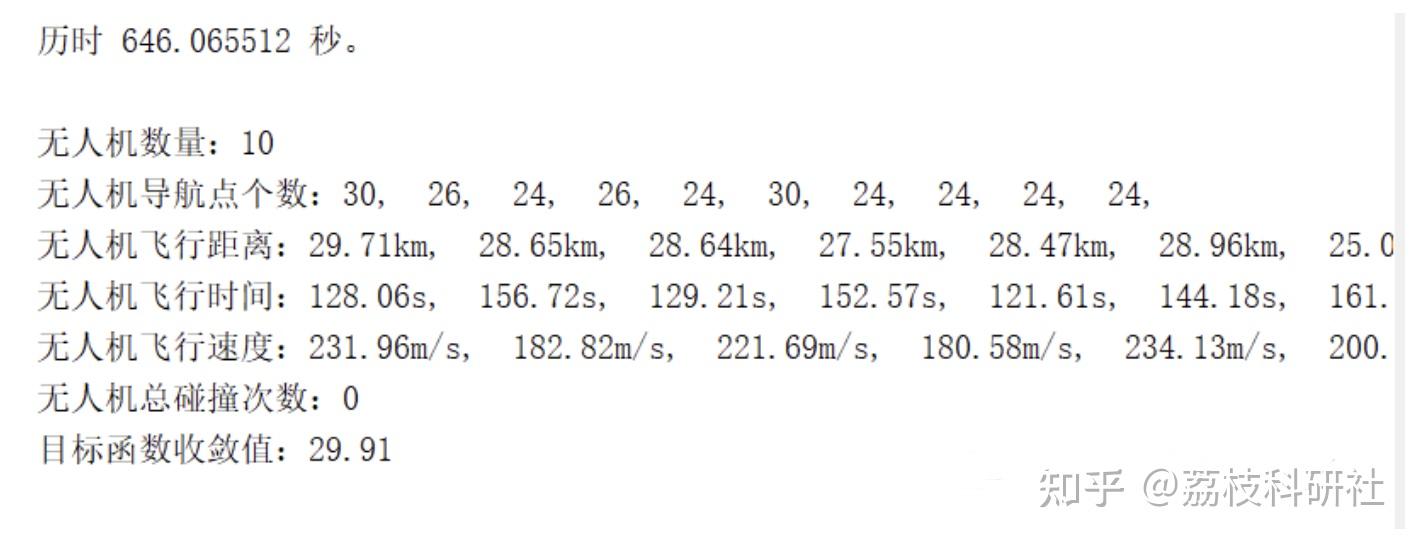越南工贸部研究实现出口增长16%路径