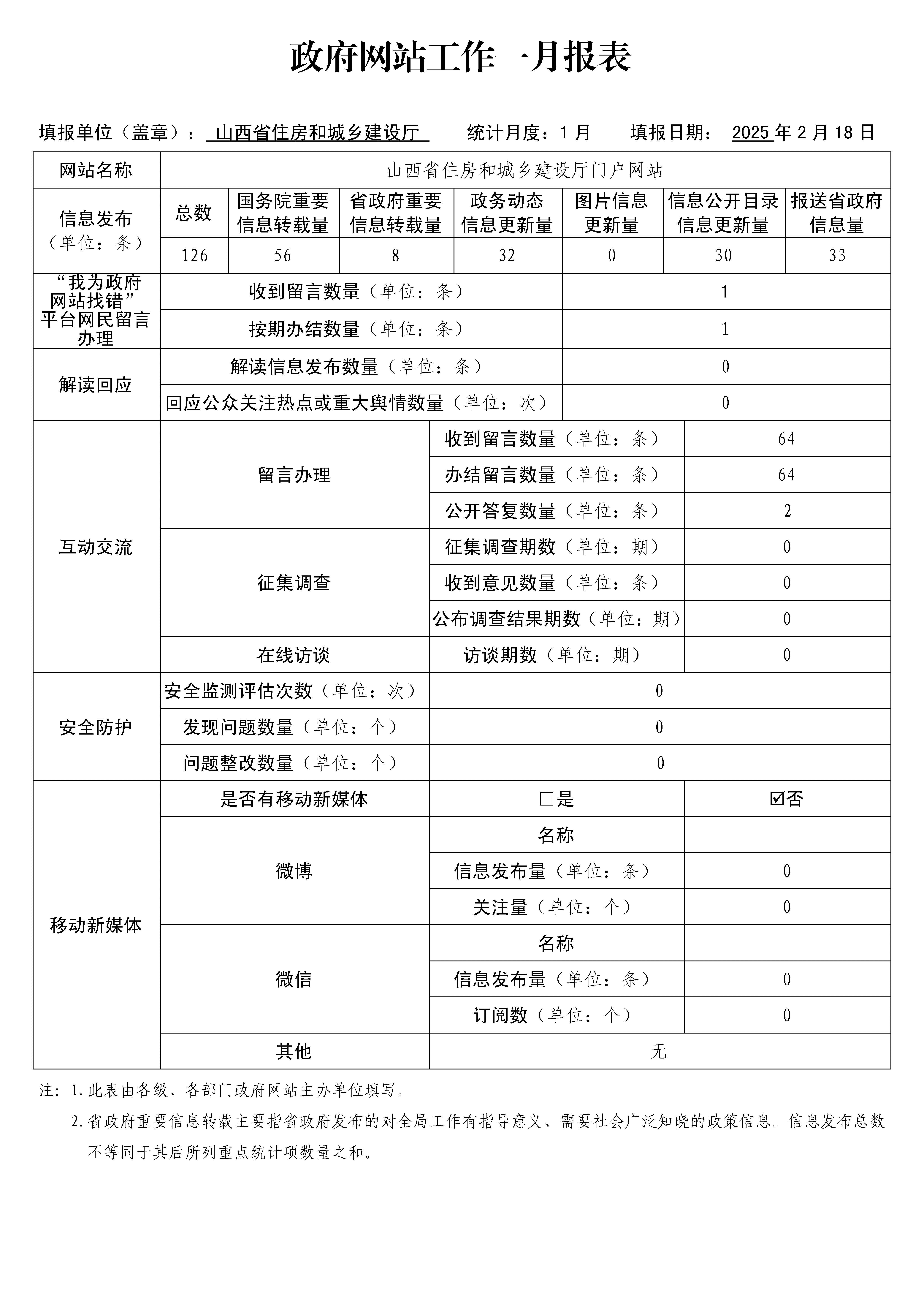 财政部：完善专项债券投向领域“负面清单”，适当调整专项债券项目“自审自发”试点范围
