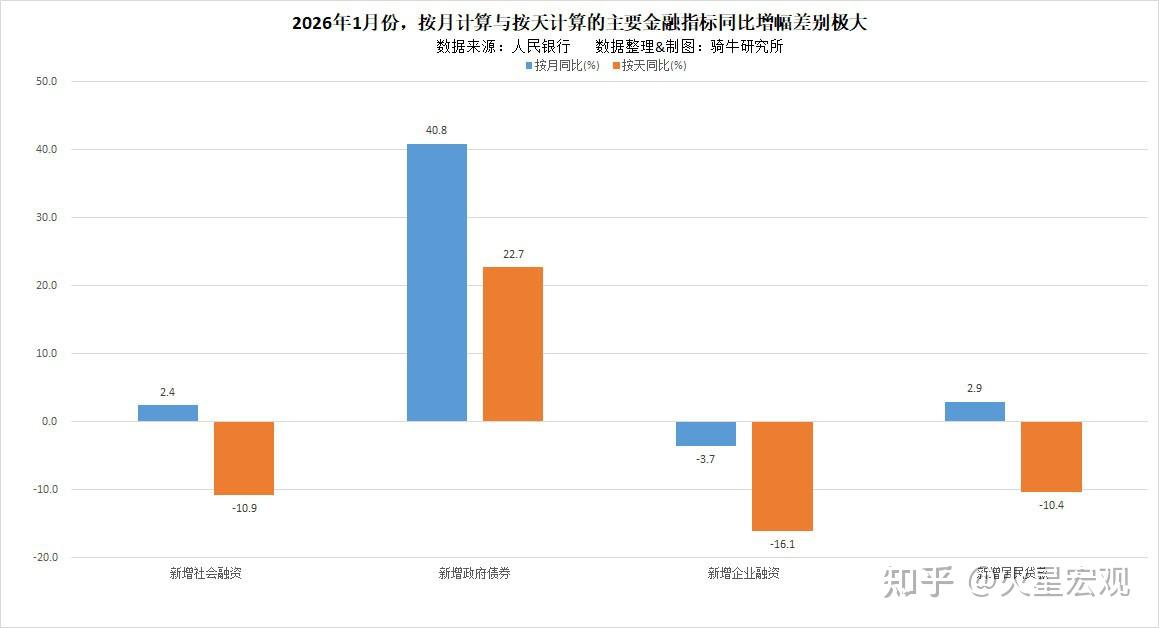 债市早参3月16日|2月新增社融2.38万亿，权威专家解读称金融总量有望延续合理增长；警方侦破非法售卖长期停牌债券案