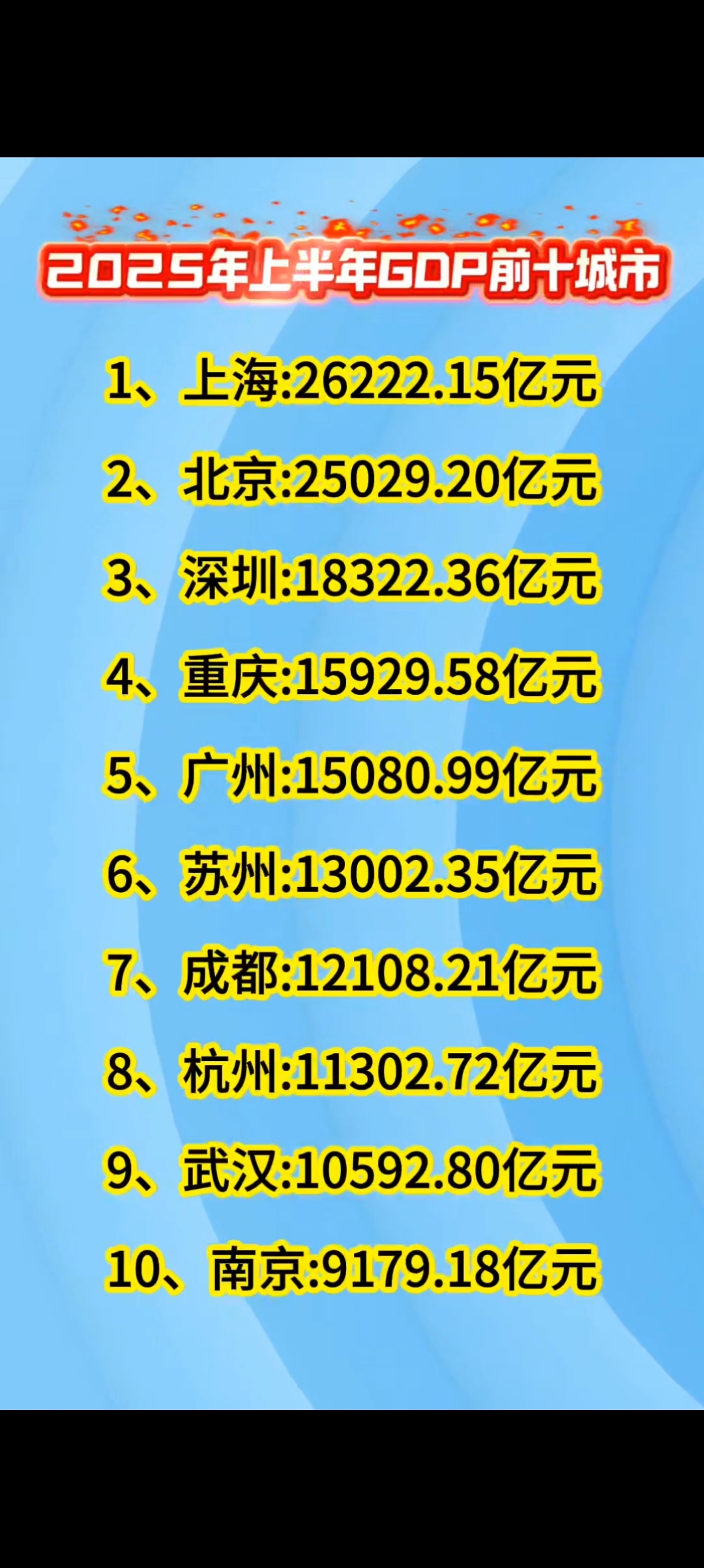 财政部：2025年全国一般公共预算收入21.6万亿元，税收收入实现增长
