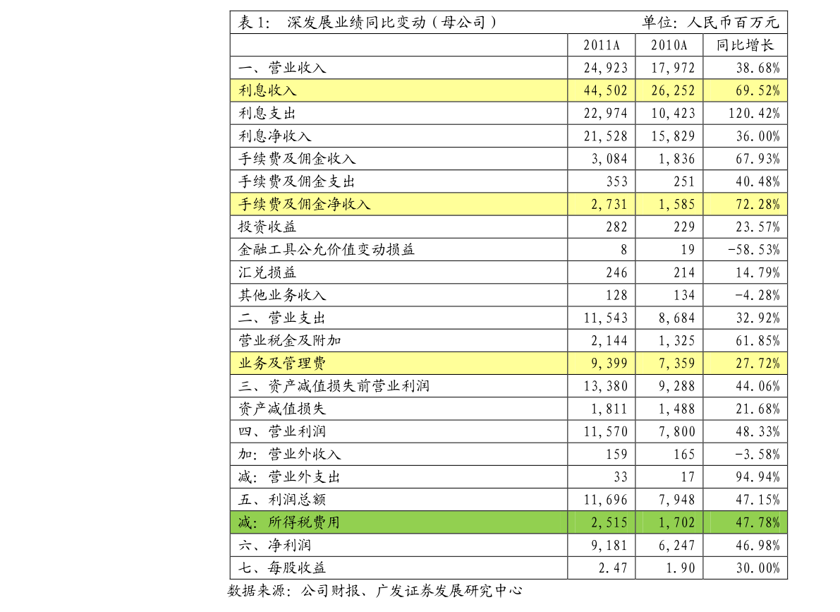 远信工业将提前赎回全部转债 赎回登记日为4月15日
