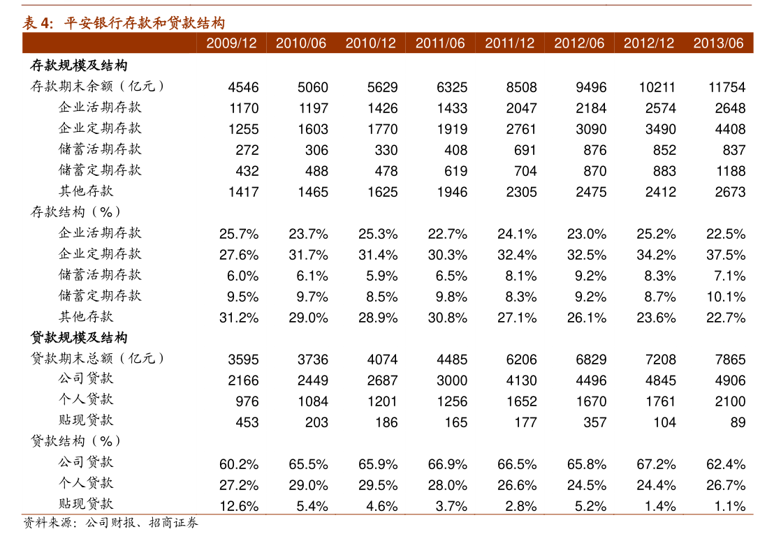 远信工业将提前赎回全部转债 赎回登记日为4月15日