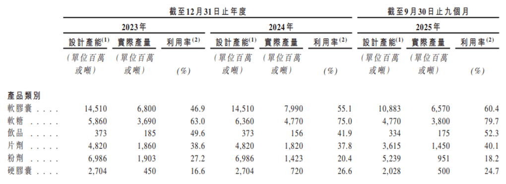 净利骤降超七成，百融云创2025年上演盈利反转，转型空窗期承压