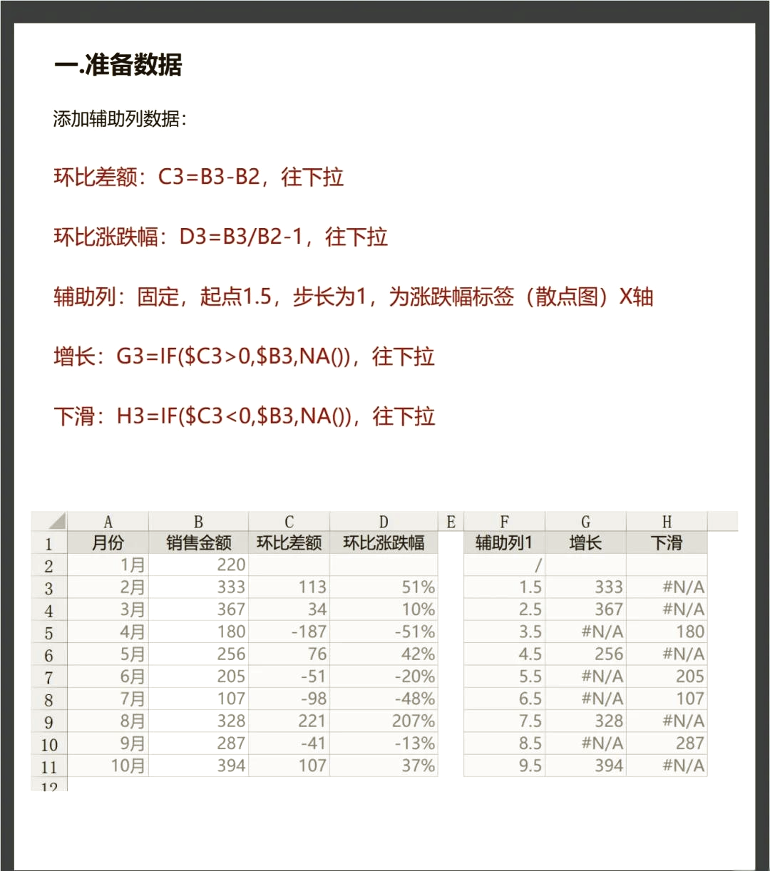 多重因素推动转债市场指数化趋势加深
