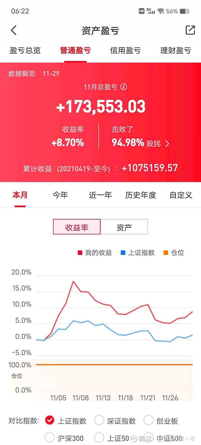 港股收评：恒生指数涨0.61% MiniMax涨近20%