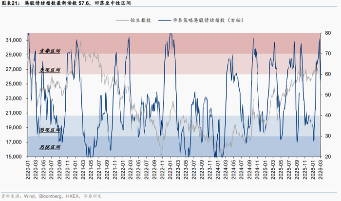 创新药基金“王者归来”，火爆行情还能持续吗？
