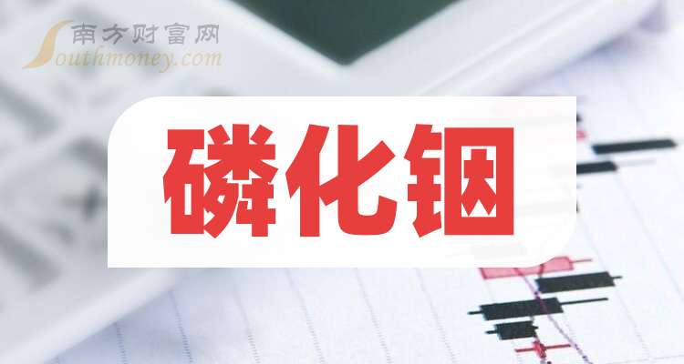 长光华芯向关联方增资 加快开发高端磷化铟激光器芯片等