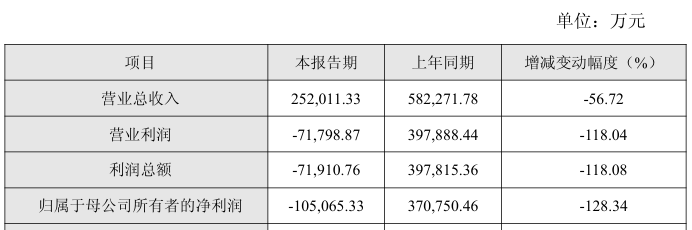 百利天恒核心在研产品iza-bren研究取得新进展