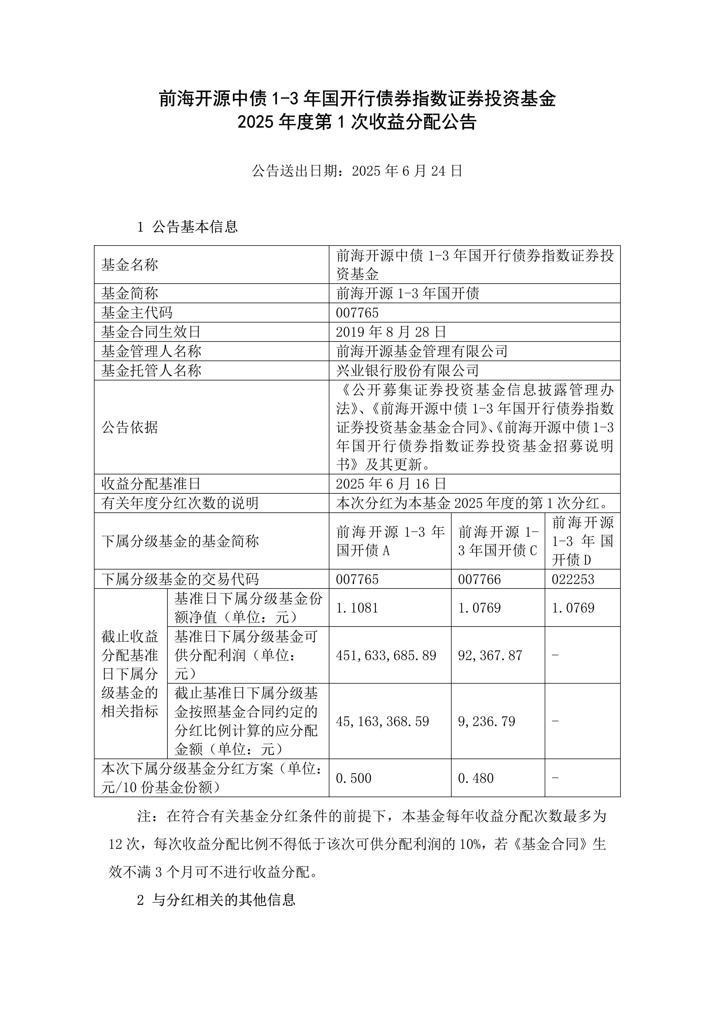 债市公告精选 | 建业地产年度预亏超28亿；启迪环境及其子公司累计涉诉金额超40亿