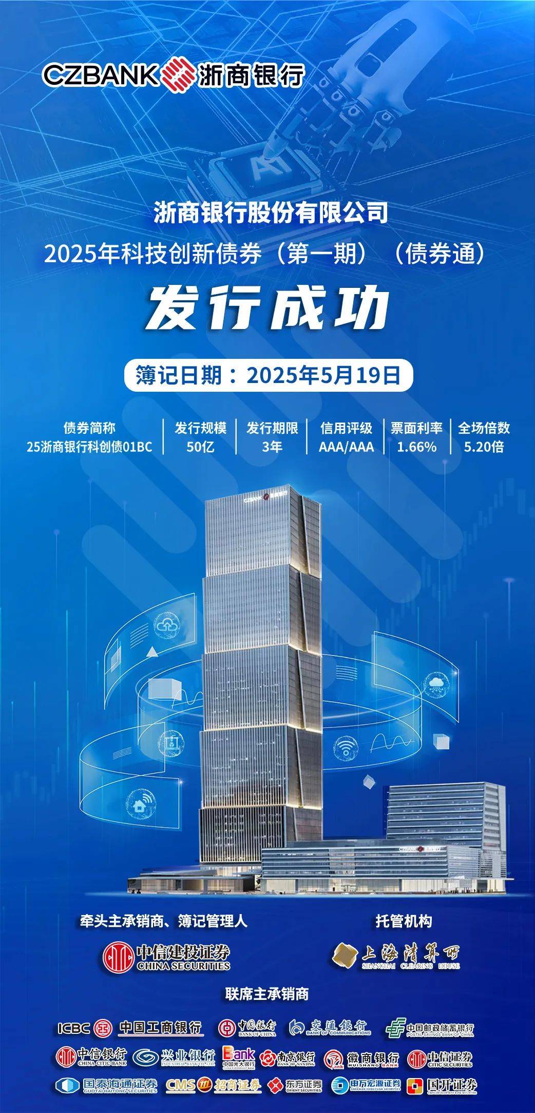 全国首单存算一体科创债在上交所发行 无锡产业集团累计发行科创债70亿元