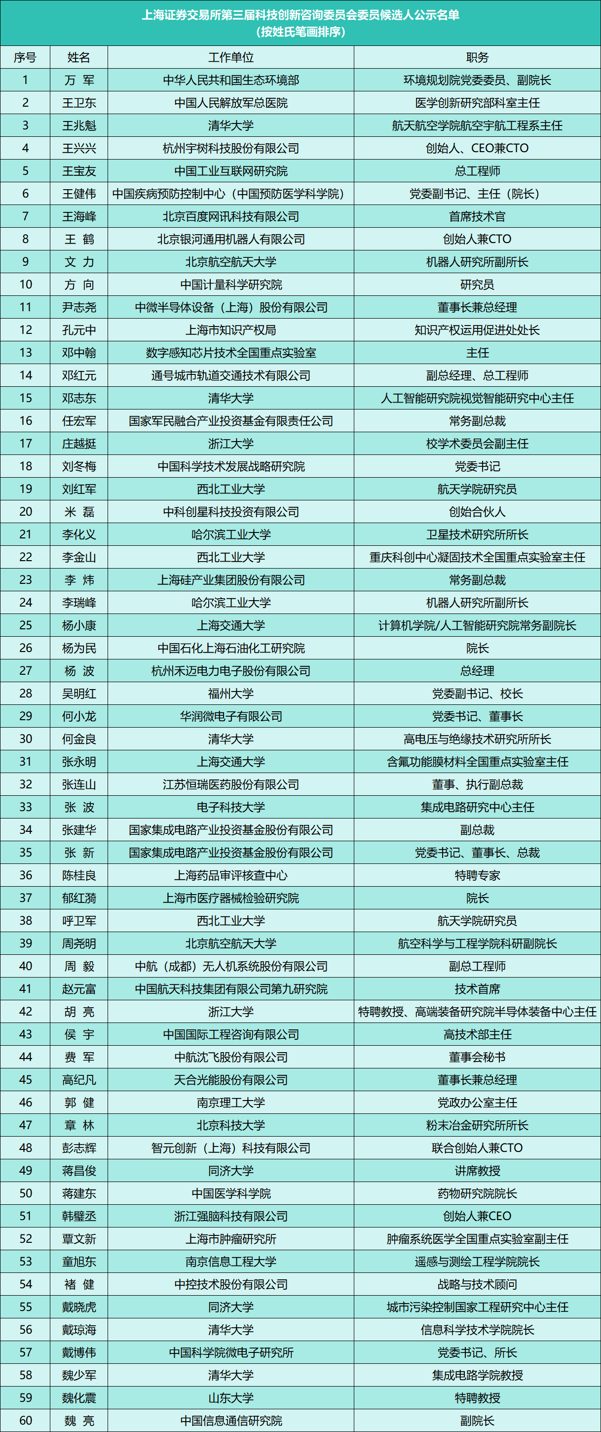 全国首单存算一体科创债在上交所发行 无锡产业集团累计发行科创债70亿元