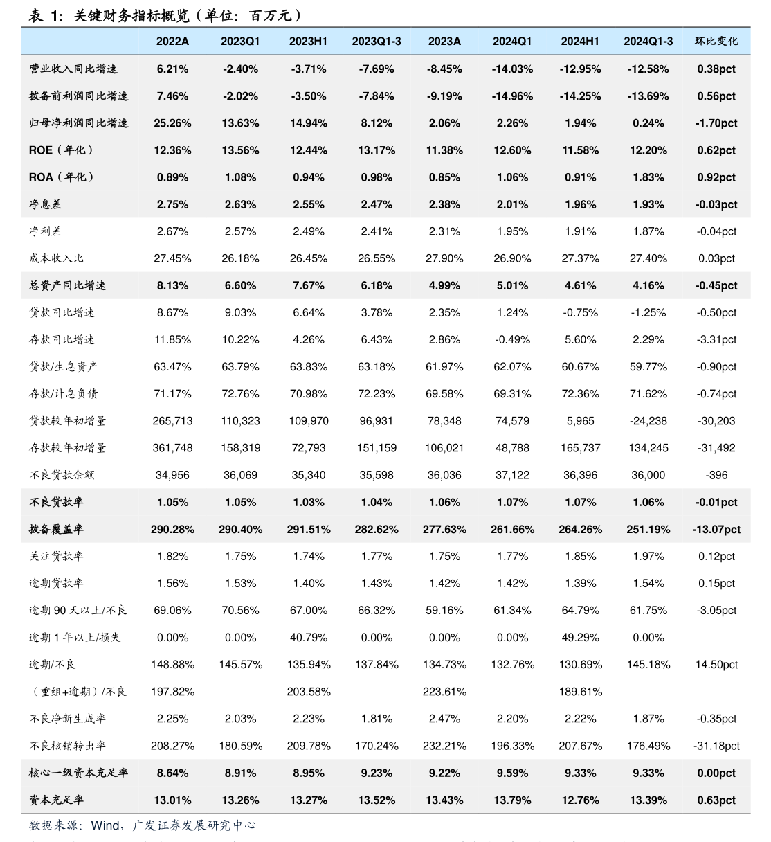 恒逸石化：关于提前赎回“恒逸转债”暨即将停止转股的重要提示性公告