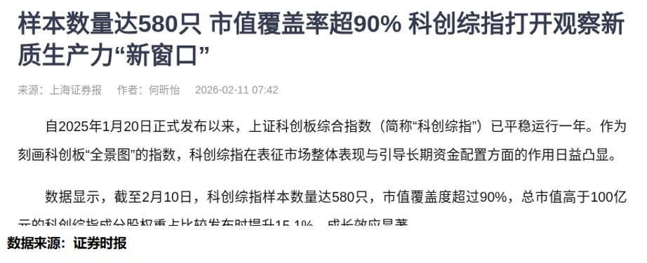 出货量猛增业绩超预期 科创板芯片设计、存储、封测企业齐发利好