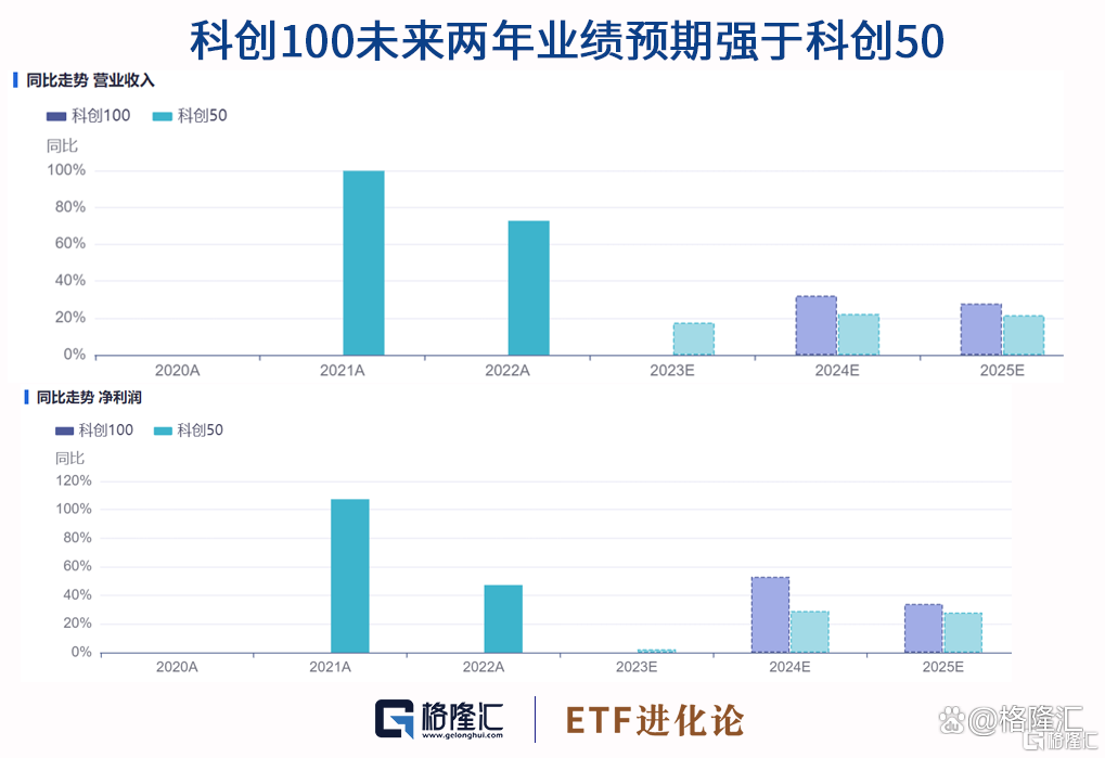 布局正当时丨双向奔赴 一体推动——我国“双创融合”迈入深水区