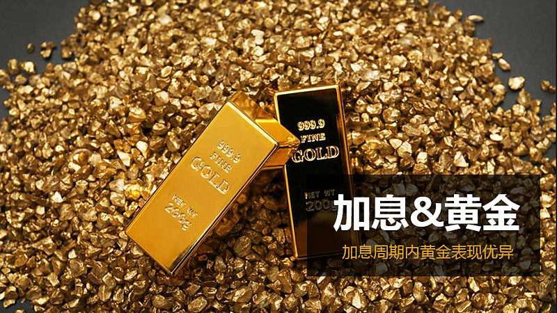 黄金白银一度闪崩！全球央行加息预期急剧升温