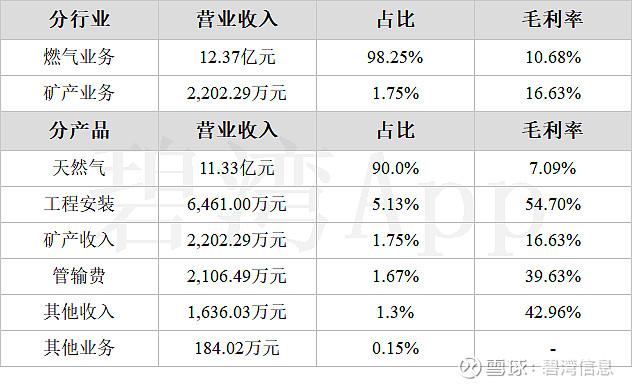 ST金鸿录得9天7板