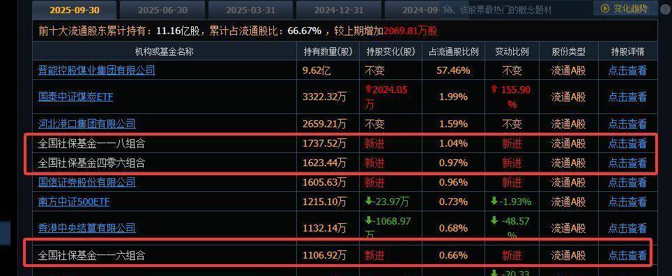 源杰科技涨停 25只科创板股涨超5%