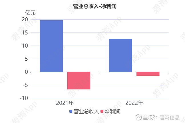 ST金鸿录得9天7板