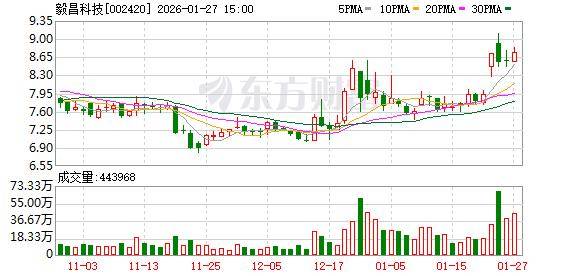 恒立液压:公司实际控制人、董事长汪立平被留置