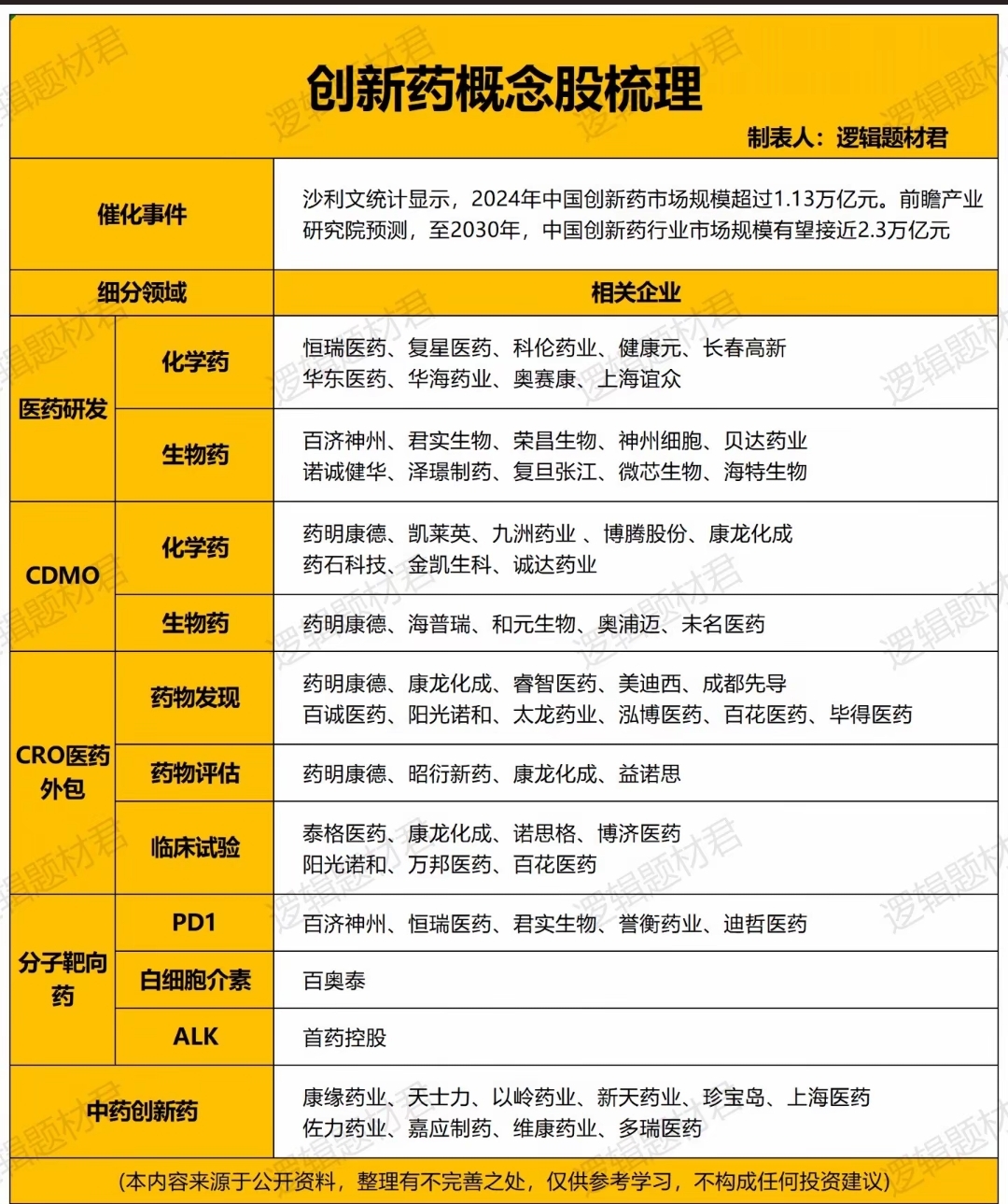 利好催化，机器人实现三连涨！后续该怎么看？