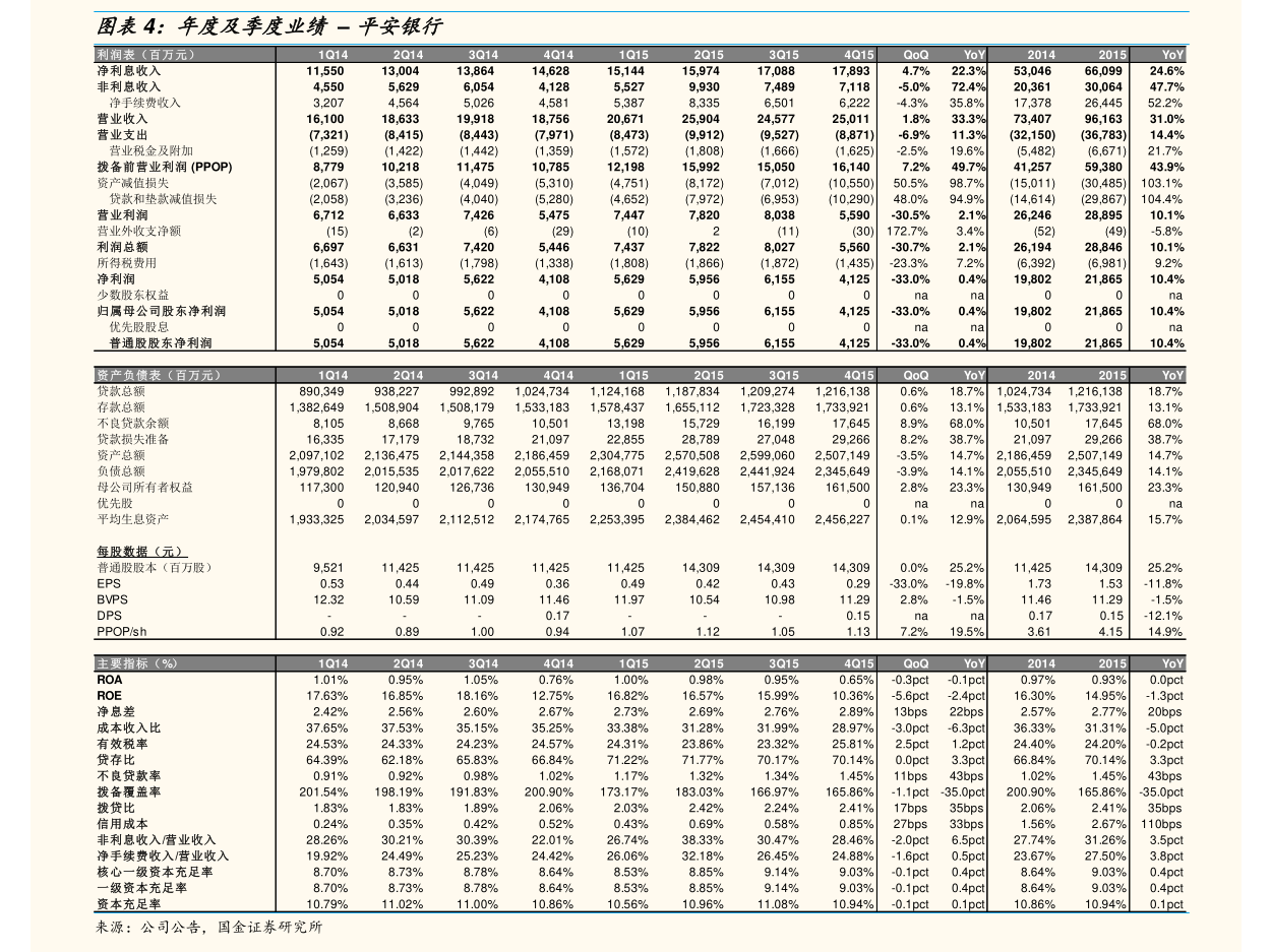 塞力医疗：关于实施“塞力转债”赎回暨摘牌的第一次提示性公告