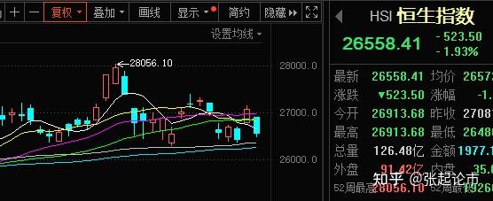 突发利空！科技巨头，深夜暴跌