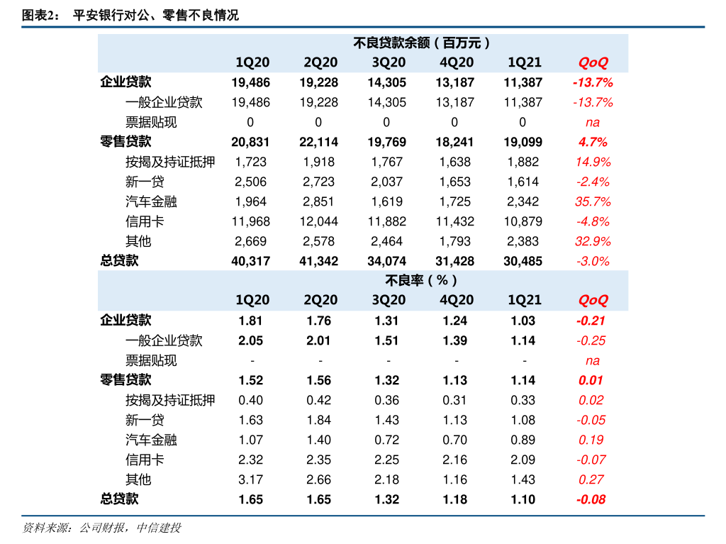 *ST沐邦及实控人等收行政处罚 因财务造假、未披露关联交易被重罚