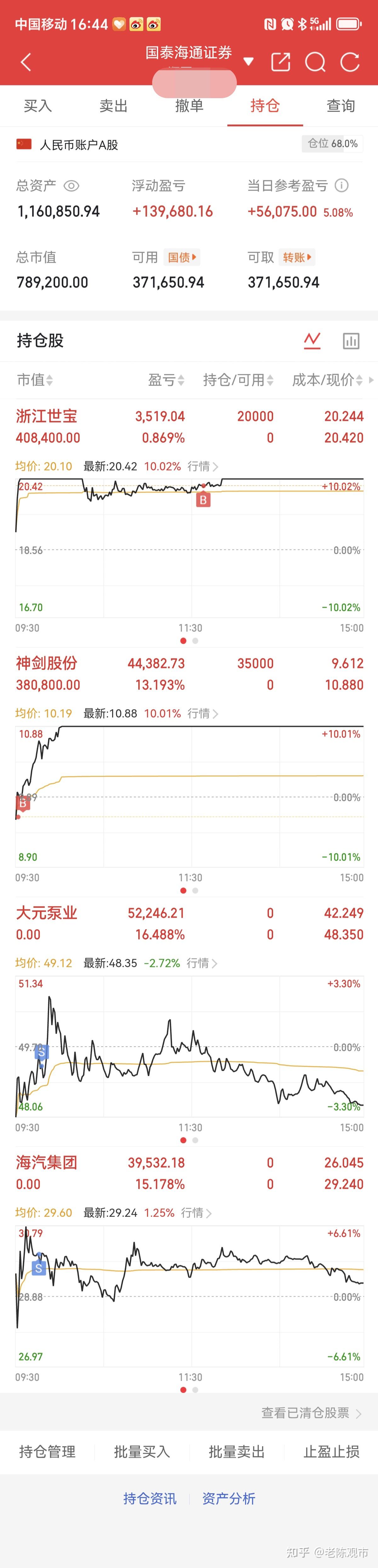 国内期市夜盘收盘 焦煤涨超8%