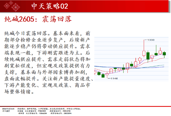 国内期市夜盘收盘 焦煤涨超8%
