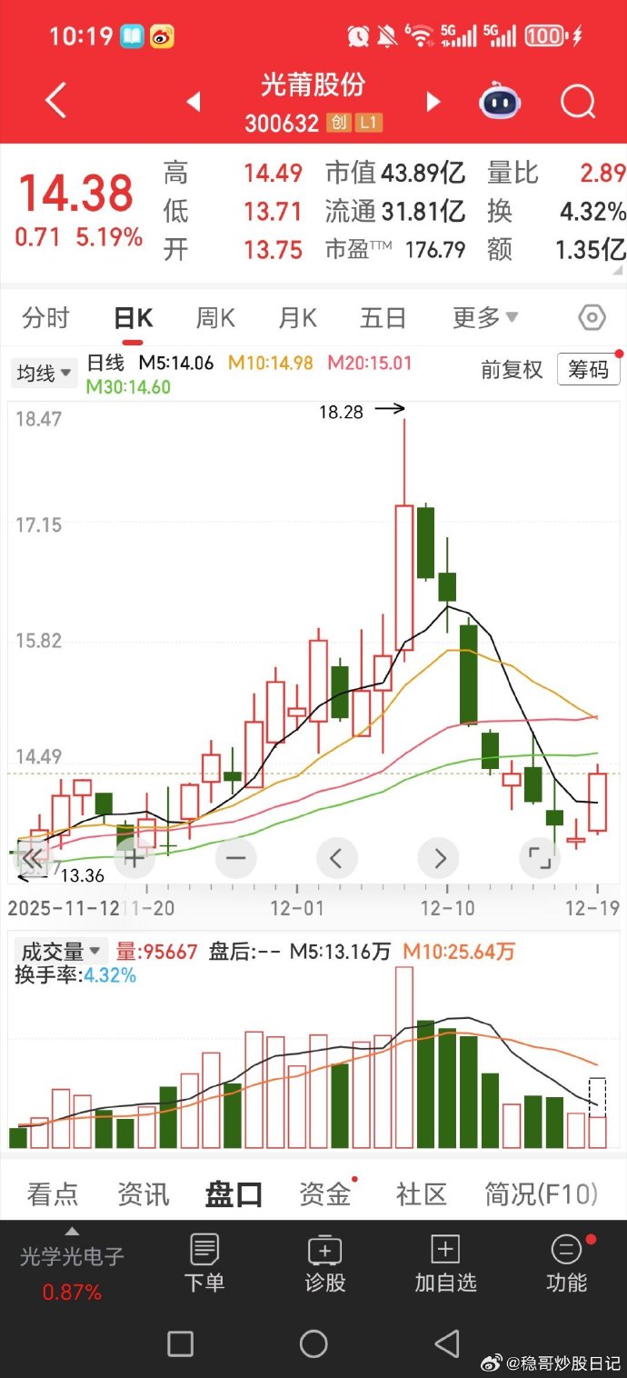 下周解禁市值超800亿元,8股解禁压力大