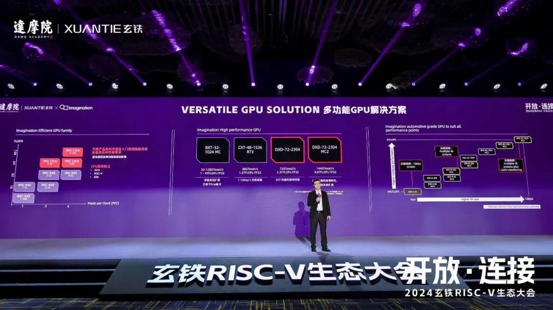 香港RISC-V联盟成立