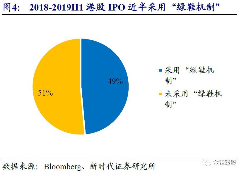 中国银行间市场交易商协会：优化债务融资工具基础层企业注册发行机制有关事项