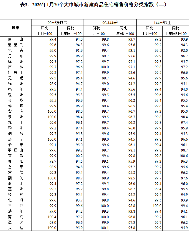 金橙子最新股东户数环比下降5.93% 筹码趋向集中