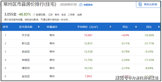 金橙子最新股东户数环比下降5.93% 筹码趋向集中