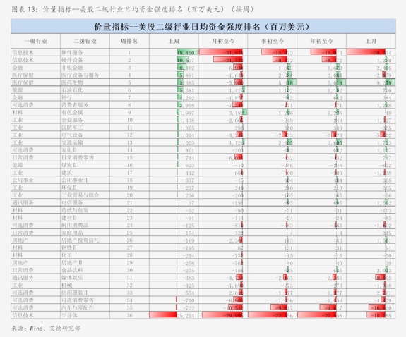 富祥药业发布首季预增公告 净利润同比增长2222.67%~3250.01%