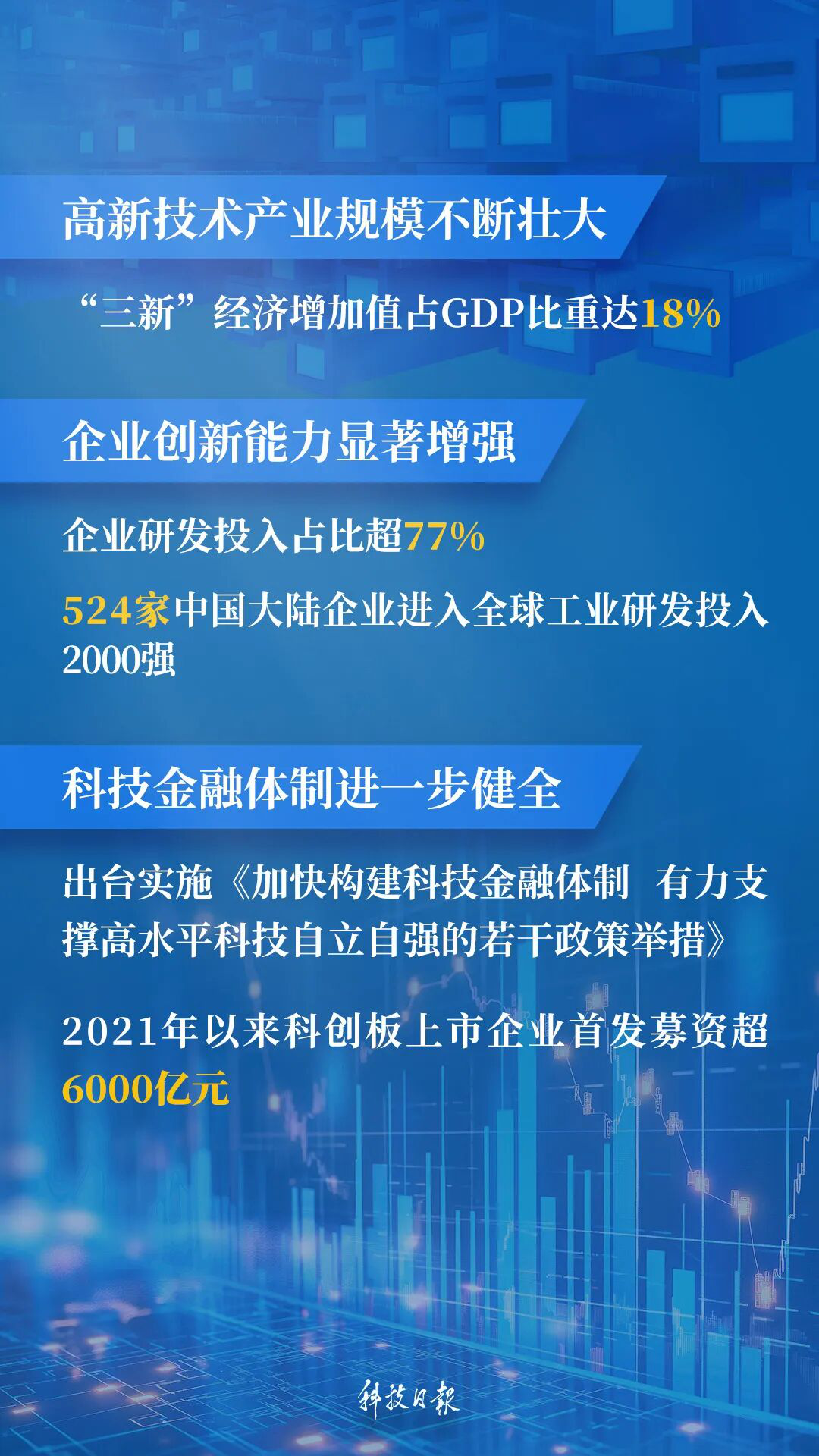 我国在量子科技等未来产业 布局一批关键核心技术专利