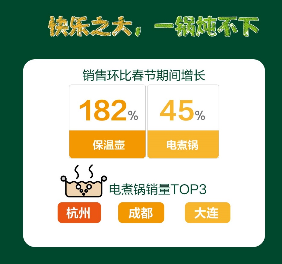 海底捞2025年财报：“红石榴计划”转向市场扩张 其他餐厅收入增长超2倍
