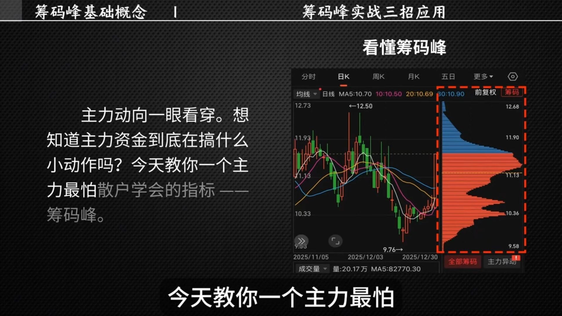 筹码新动向：280股筹码趋向集中